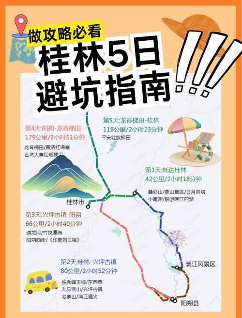桂林理工大學(xué) 旅游管理專業(yè) _桂林理工大學(xué)2021年錄取分?jǐn)?shù)線_ 錯峰游 旅游人才 