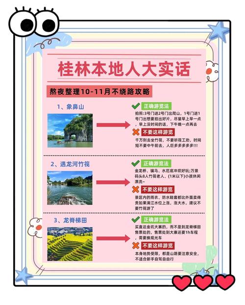  錯峰游 旅游人才 _桂林理工大學(xué)2021年錄取分?jǐn)?shù)線_桂林理工大學(xué) 旅游管理專業(yè) 
