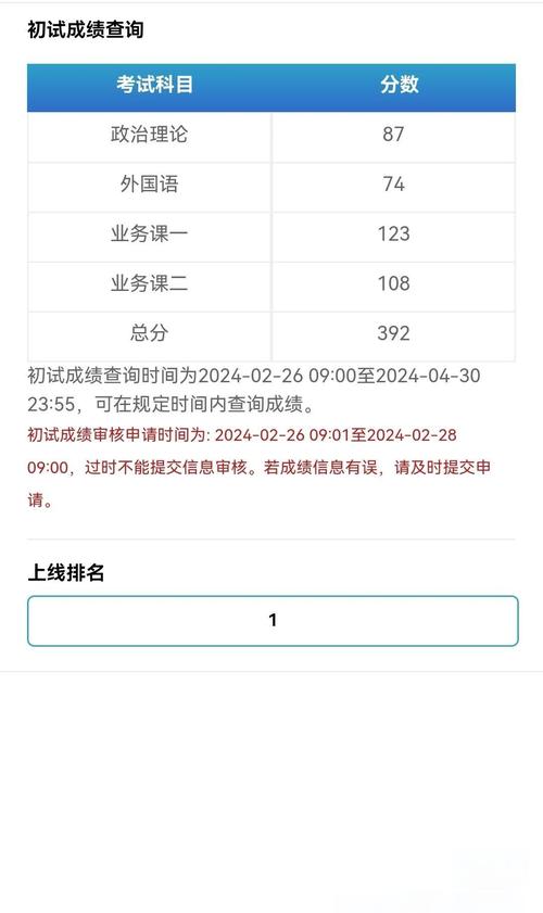 洛陽師范學院考研難度分析_洛陽師范學院2021年錄取分數線_洛陽師范學院2022年碩士研究生招生簡章