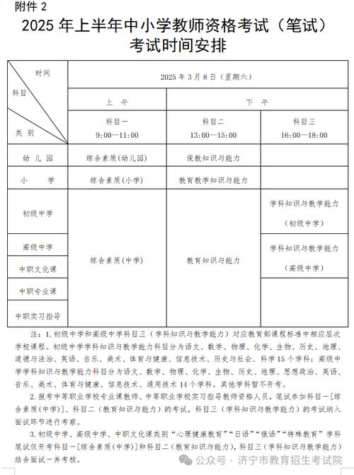 山東省2023年上半年教師資格考試報名時間_山東教師資格證報名時間2013年_山東省教師資格考試報名條件