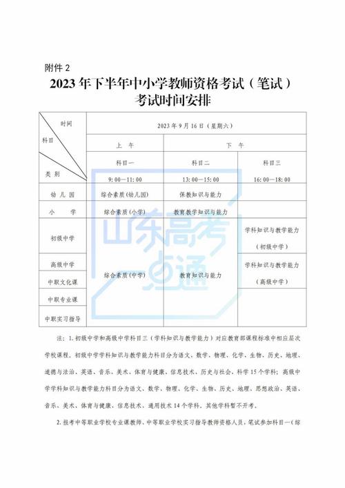 山東省2023年上半年教師資格考試報名時間_山東教師資格證報名時間2013年_山東省教師資格考試報名條件