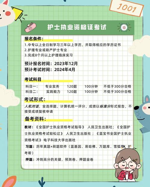 2021年護士執業資格考試報名入口_2021年護考報名時間預測_中國人才衛生網2021年報名入口