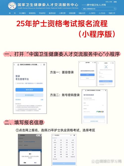 中國人才衛生網2021年報名入口_2021年護考報名時間預測_2021年護士執業資格考試報名入口