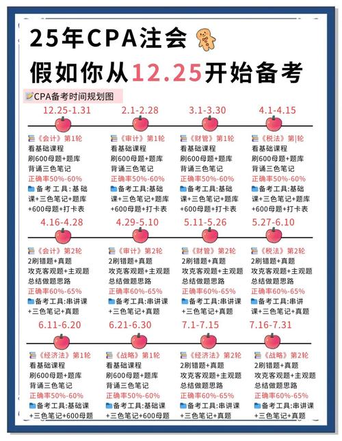 2025CPA考試時間安排_注會考試時間2020年準(zhǔn)考證打印_2025年CPA考試時間截止日期