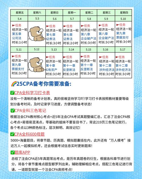 2025年CPA考試時間截止日期_2025CPA考試時間安排_注會考試時間2020年準(zhǔn)考證打印