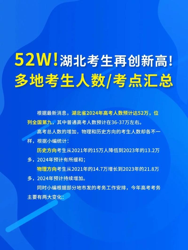 武漢信息傳播職業技術學院錄取分數線_湖北省高考志愿填報時間_第二十屆公益高招咨詢會