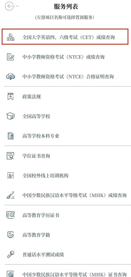 四六級成績查詢官網入口_英語四六級考試成績公布時間2022_2022年12月四六級成績查詢時間