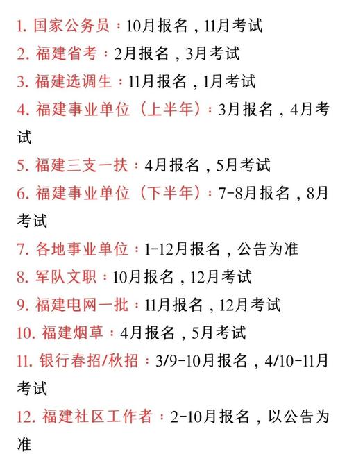 福建會計從業資格考試報名條件_2016年第四季度福建會計從業資格考試報名入口_福建會計從業資格考試報名