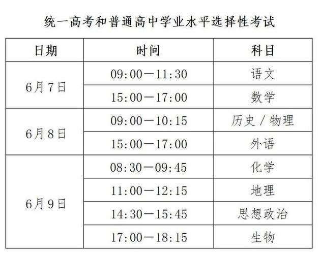 高考安排科目時(shí)間2021_廣東高考科目考試時(shí)長(zhǎng)_2021年高考時(shí)間安排