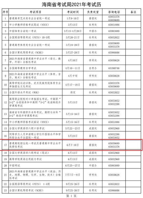 高考安排科目時(shí)間2021_廣東高考科目考試時(shí)長(zhǎng)_2021年高考時(shí)間安排