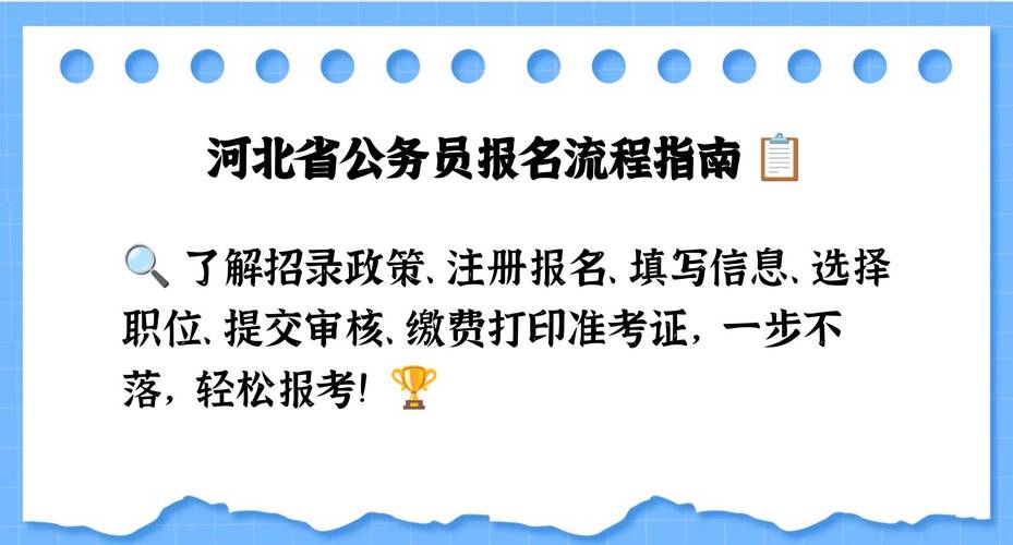 河北省公務(wù)員網(wǎng)上報(bào)名流程_河北省公務(wù)員考試報(bào)名入口_公務(wù)員報(bào)名號獲取
