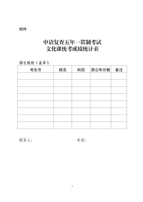 河北省教育考試院成績查詢_五年一貫制單獨招生考試文化課成績復(fù)查流程_廣東省2025年高職院校五年一貫制單獨招生考試成績查詢