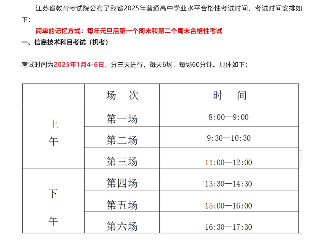 江蘇合格性考試查分入口_江蘇學業水平測試成績查詢_江蘇省2023高中學業水平合格性考試成績查詢