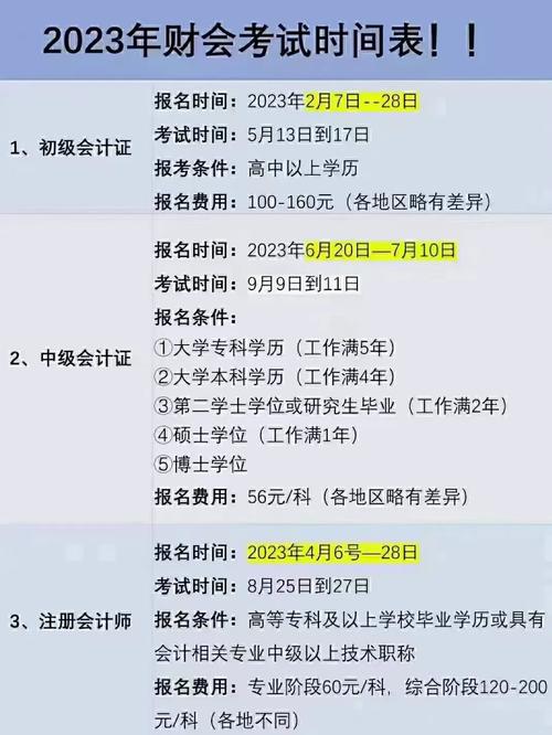 江西省2022初級會計考試報名時間_江西初級會計考試資格審核_江西會計從業(yè)資格考試報名