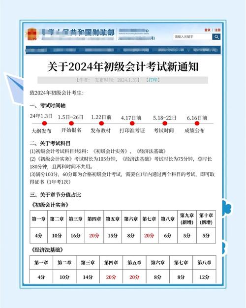 江西會計從業(yè)資格考試報名_江西初級會計考試資格審核_江西省2022初級會計考試報名時間