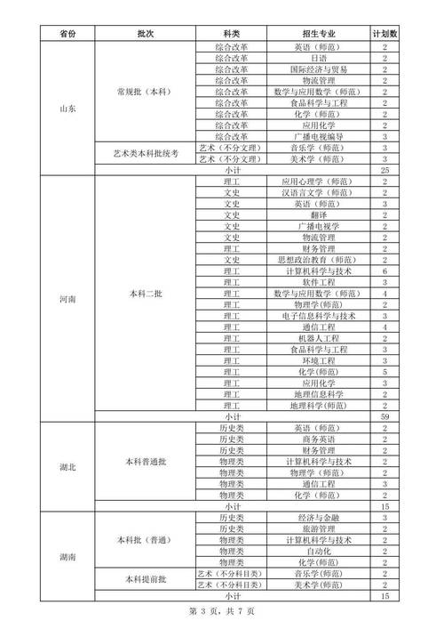 2016南京曉莊學院藝術類專業查分時間_江蘇高考查分時間2020_2016南京曉莊學院藝術類專業合格分數線