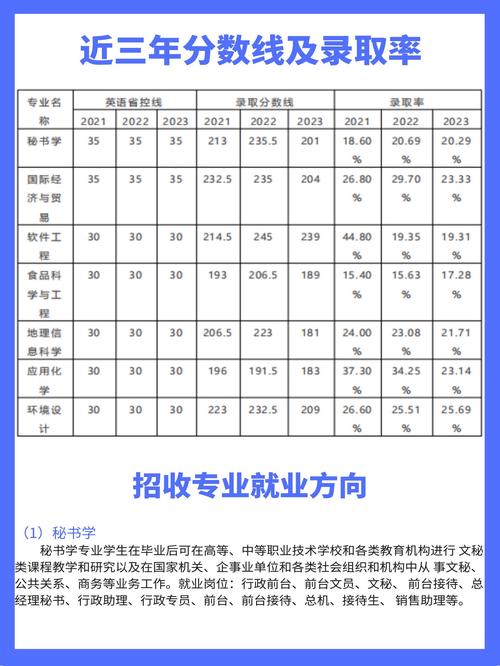 江蘇高考查分時間2020_2016南京曉莊學院藝術類專業合格分數線_2016南京曉莊學院藝術類專業查分時間