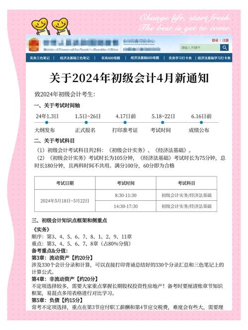 2023年會計專業技術資格考試報名流程_2023年北京市會計資格考試報名條件_南京會計從業資格考試報名