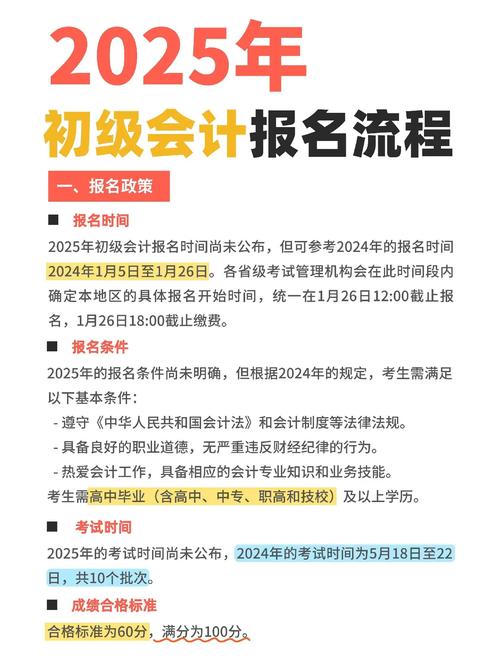 2025年成績查詢流程_初級會計職稱查分入口_全國職稱英語考試成績查詢
