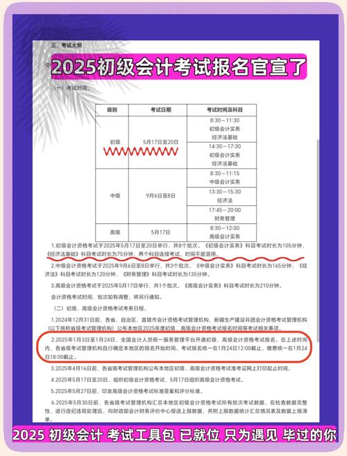 2025年成績查詢流程_全國職稱英語考試成績查詢_初級會計職稱查分入口