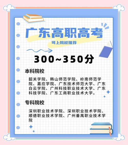 高考志愿填報指南_中南財經政法大學 分數線_高考分數段院校選擇