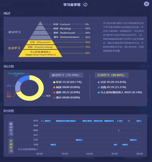 高考評(píng)卷細(xì)則培訓(xùn)_AI智能評(píng)分質(zhì)檢質(zhì)量提升_安徽省2014年高考分?jǐn)?shù)線
