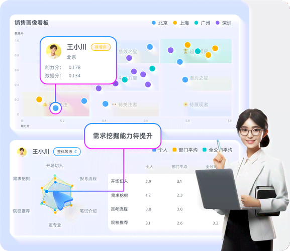 安徽省2014年高考分?jǐn)?shù)線_AI智能評(píng)分質(zhì)檢質(zhì)量提升_高考評(píng)卷細(xì)則培訓(xùn)