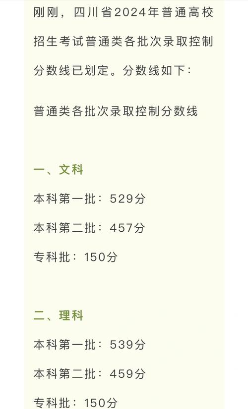 2024年農(nóng)學(xué)院碩士招生復(fù)試方案_2024年四川農(nóng)業(yè)大學(xué)絡(luò)教育學(xué)院錄取分數(shù)線（所有專業(yè)分數(shù)線一覽表公布）_2024年農(nóng)學(xué)院碩士擬錄取名單公示