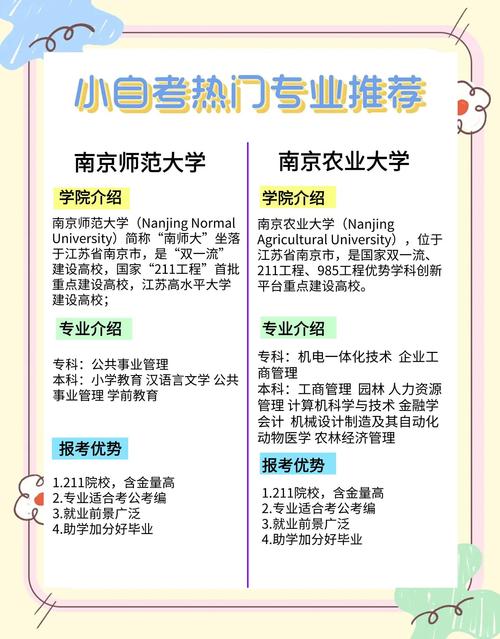 江蘇自考報名網址_江蘇自學考試報名流程_江蘇省自學考試網上報名系統