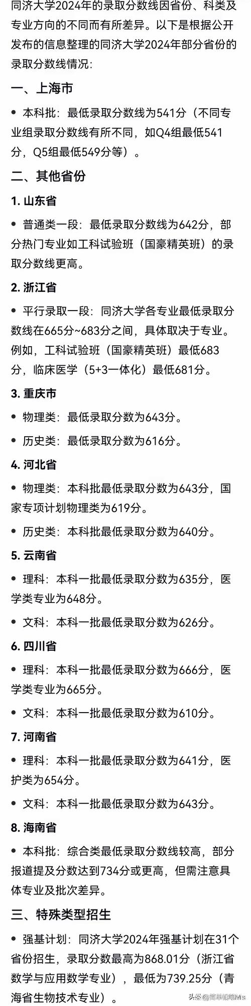 浙江省中外合作辦學(xué)錄取情況_中外合作辦學(xué)專業(yè)優(yōu)勢_2024年同濟大學(xué)浙江錄取分數(shù)線（所有專業(yè)分數(shù)線一覽表公布）