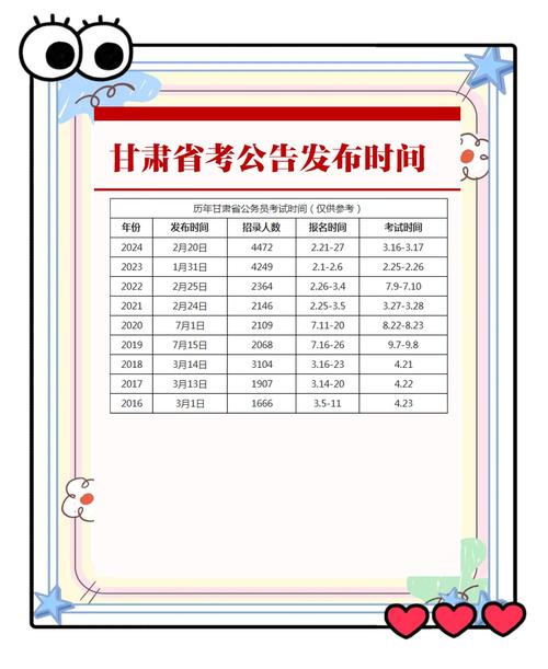 甘肅2021高考成績查詢時間_2025甘肅高考成績查詢時間_甘肅高考成績查詢入口官網