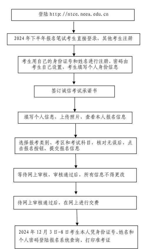 教師資格證準(zhǔn)考證打印入口網(wǎng)站_教師資格證面試準(zhǔn)考證打印注意事項_2024下半年教師資格證面試準(zhǔn)考證查詢打印流程