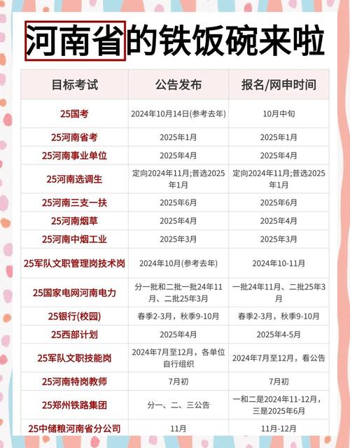 河南高考成績查詢系統(tǒng)入口官網(wǎng)_河南省教育考試院官網(wǎng)登錄步驟_河南高考志愿填報時間表