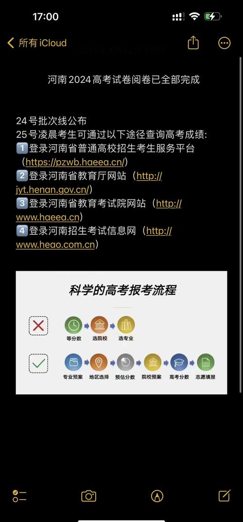 河南高考成績查詢系統(tǒng)入口官網(wǎng)_河南高考志愿填報時間表_河南省教育考試院官網(wǎng)登錄步驟