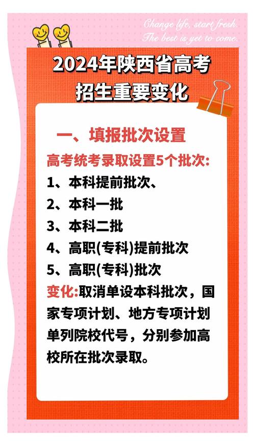 陜西2024高考加分政策_(dá)陜西2024高考志愿填報(bào)時(shí)間_陜西高考志愿填報(bào)時(shí)間及時(shí)間段
