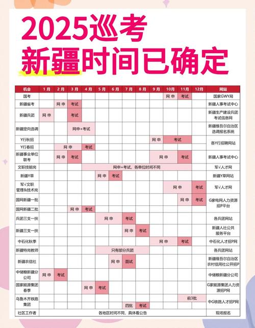 2025年一級建造師考試報(bào)名入口_新疆一級建造師考試報(bào)名時間_一建報(bào)名時間2021報(bào)名時間