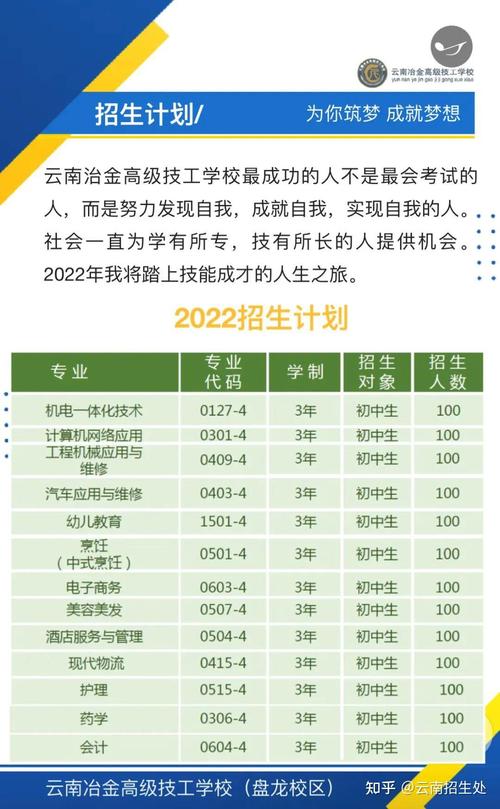 2019昆明冶金高等專科學(xué)校單招成績(jī)查詢時(shí)間_昆明冶金高等專科學(xué)校單招錄取查詢?nèi)肟赺昆明冶金高等專科學(xué)校錄取查詢