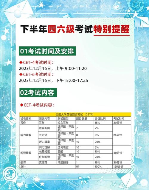 四六級考試口試注意事項_山東省2024年下半年大學英語四六級口試準考證打印_英語四六級準考證打印官網入口