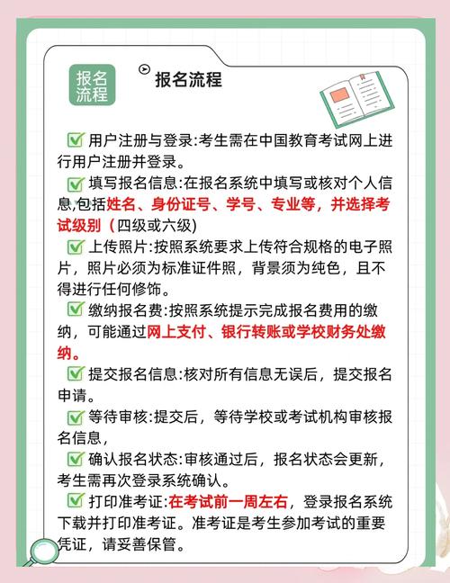英語六級報名入口官網2021_2022年6月英語六級準考證打印時間_英語六級準考證打印官網入口