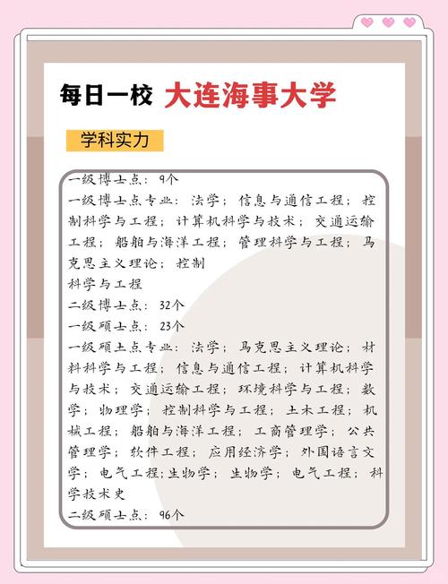 大連海事大學2020招生章程_大連海事大學2020錄取分數線_大連海事大學2019年分專業錄取分