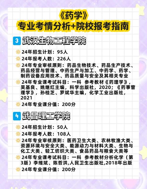 山東專升本中藥學(xué)專業(yè)報(bào)考條件_山東中藥學(xué)專升本學(xué)校_山東專升本2022年分?jǐn)?shù)線預(yù)測(cè)