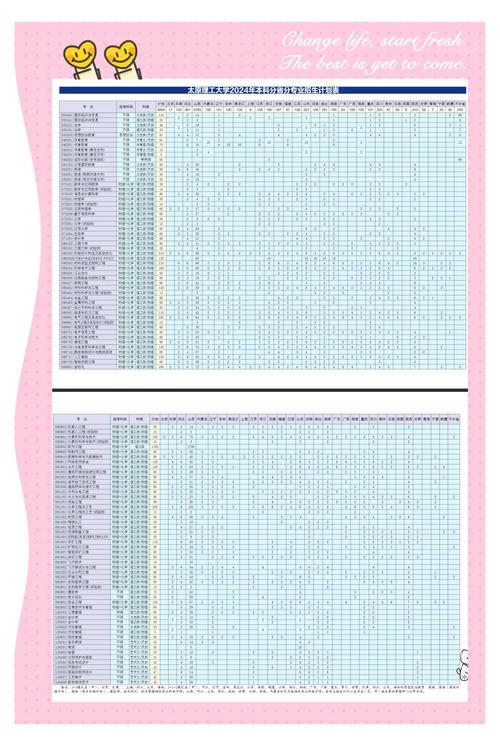 成人高考錄取條件流程_太原理工大學2021錄取分數(shù)線_太原理工成人本科錄取分數(shù)線