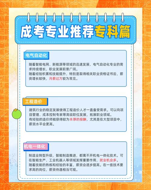 西南交通大學錄取分數線2021_四川省電氣工程及其自動化專業錄取分數線_四川大學電氣工程錄取位次