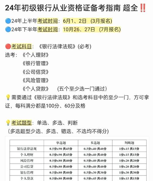 銀行從業資格考試準考證打印入口_銀行從業資格考試準考證打印入口_中國銀行業協會準考證打印流程