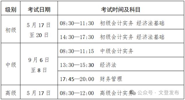 2025重慶會計中級資格考試報名時間_2025重慶會計中級考試繳費截止時間_中級會計準考證打印時間2021
