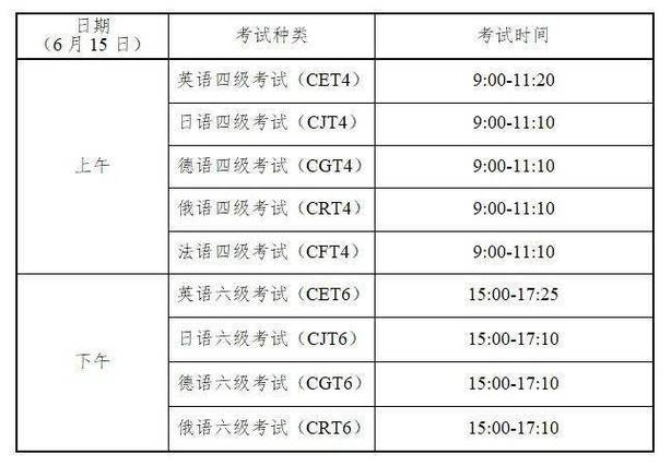  CET成績報告單領取方法 _計算機二級成績查詢2020年9月_2020年英語四六級成績查詢入口 