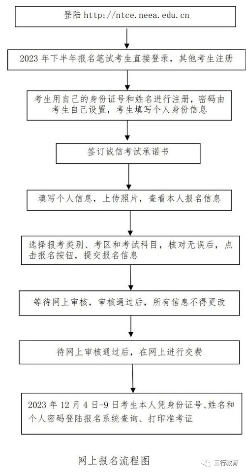 教師資格證面試報名時間2020年_2020下半年河北教師資格證面試報名時間_河北教師資格證面試報名條件
