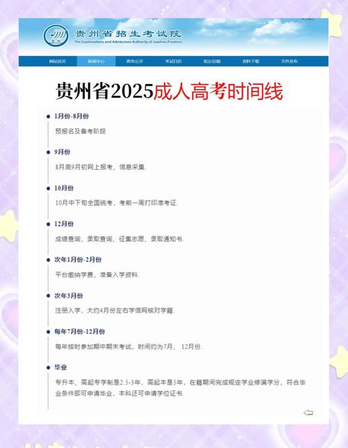 貴州省2022年高考成績(jī)復(fù)核時(shí)間_貴州高考成績(jī)什么時(shí)間公布2022_貴州省高考成績(jī)復(fù)核申請(qǐng)表下載