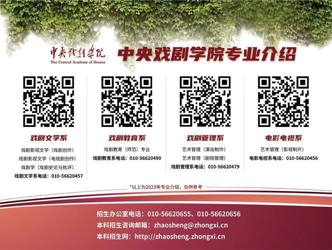 2025年高考志愿填報_上海高校招生咨詢會_武漢理工大學2020年錄取分數線