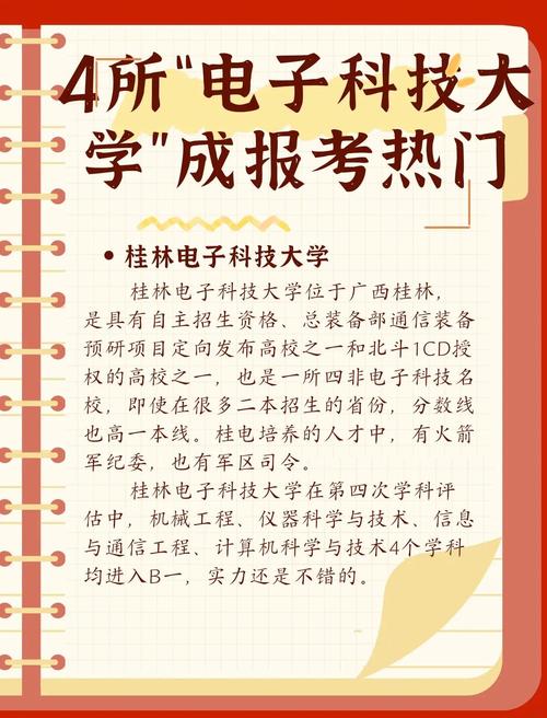 電子科技大學排名_桂林電子科技大學就業前景_桂林電子科技大學錄取分數線2021